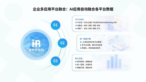 利唐i人事2025年摘得HREC智享会三项大奖，技术服务实力获行业高度认可